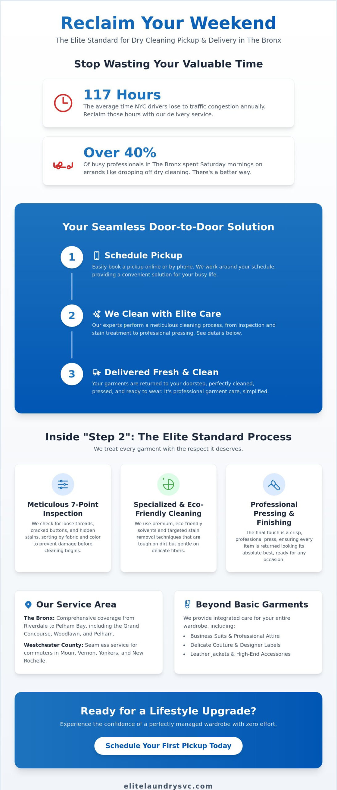 Elite Dry Cleaning Pickup and Delivery in the Bronx: Reclaim Your Time