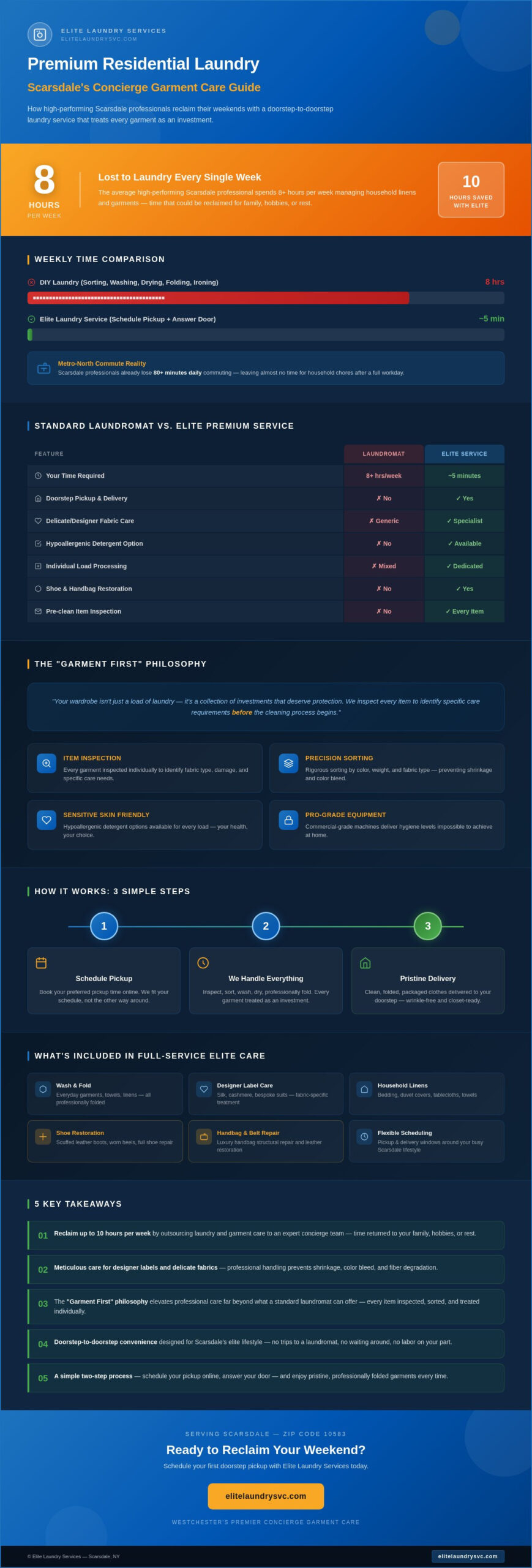 Elite Residential Laundry Service in Scarsdale: Reclaim Your Lifestyle