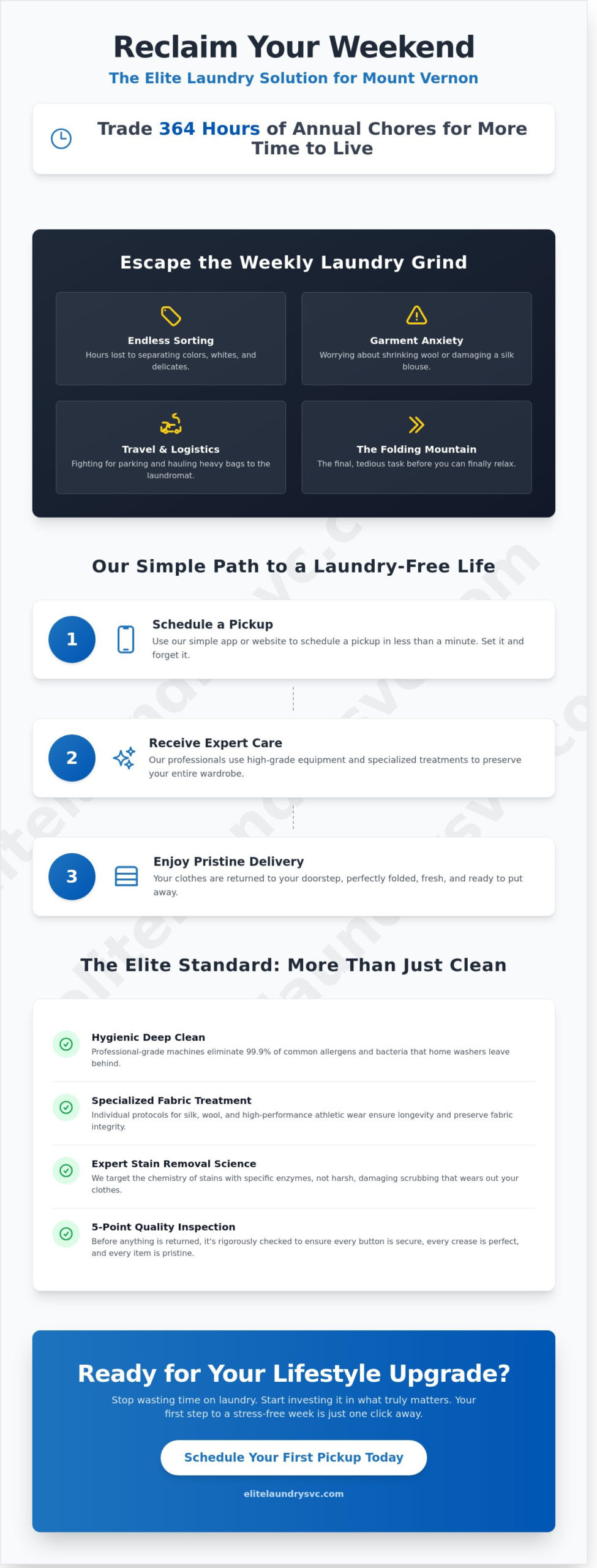 Laundry Pickup and Delivery Mount Vernon: Reclaim Your Time with Elite Care