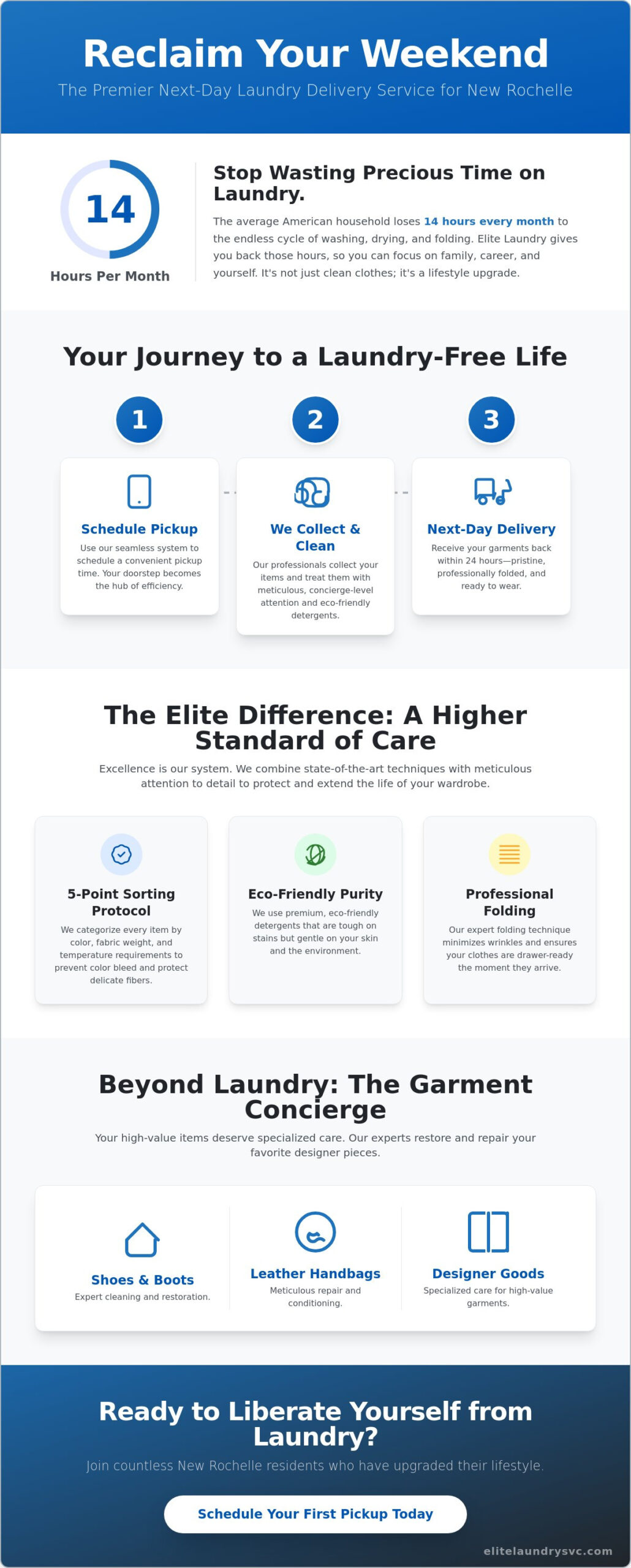 Next Day Laundry Delivery in New Rochelle: Reclaim Your Time with Elite Care