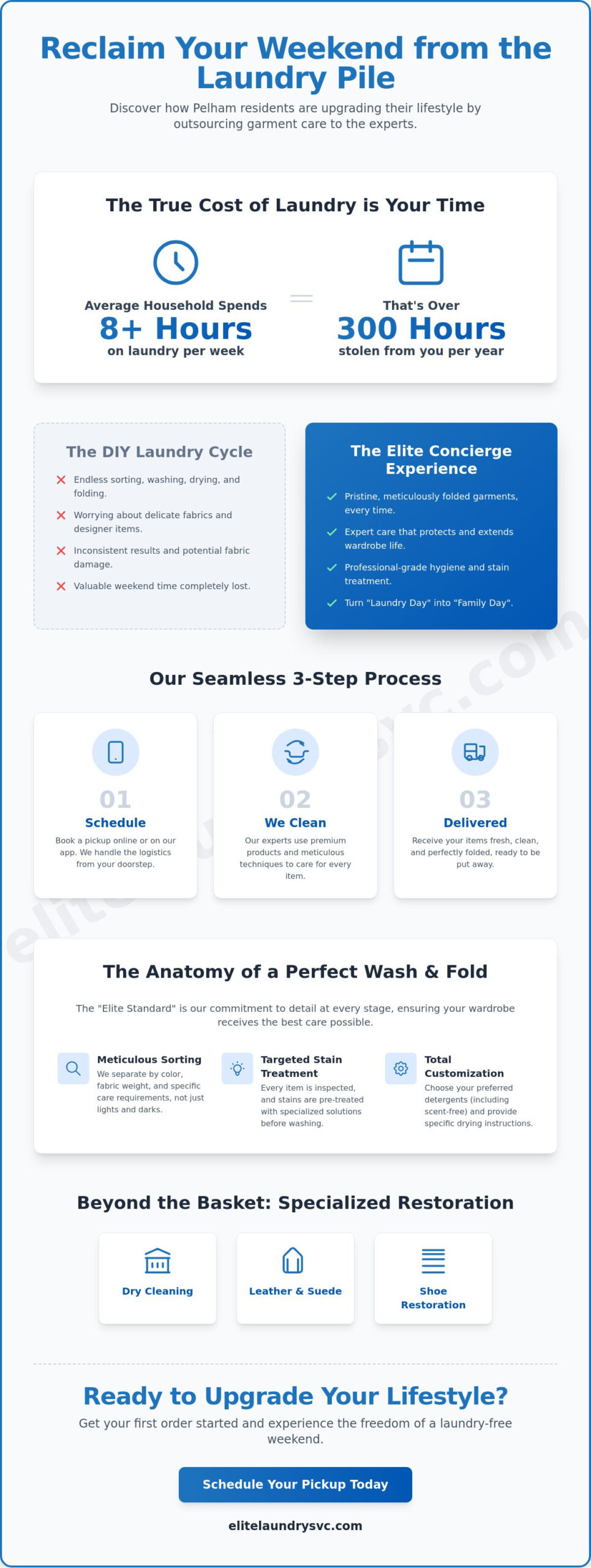 Professional Laundry Service in Pelham, NY: The Elite Concierge Experience