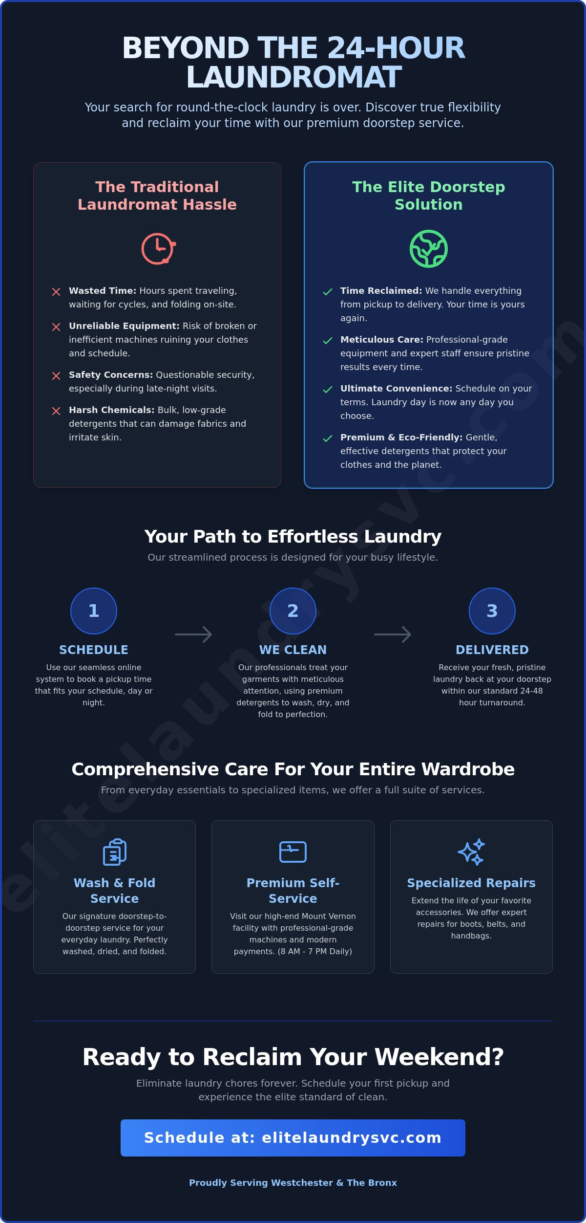 24 Hour Laundromat Near Me: Elite Laundry Services in Westchester & The Bronx