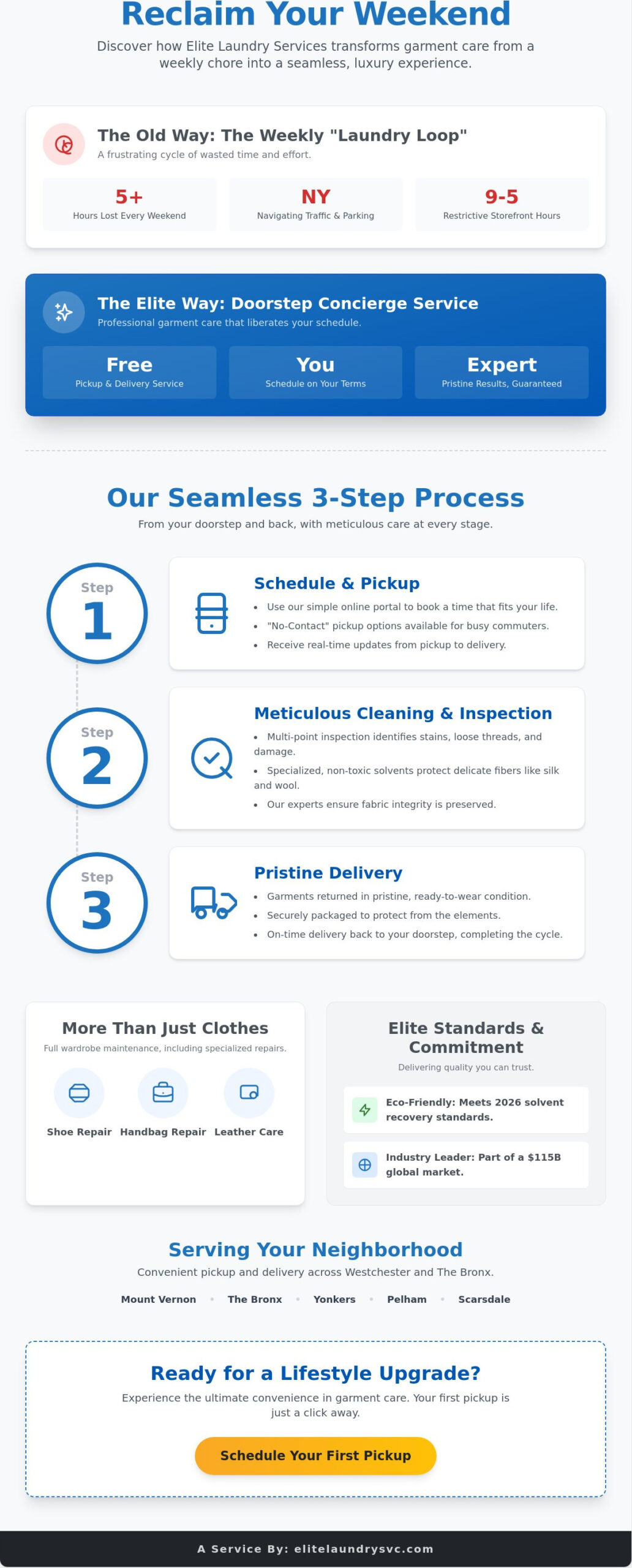 Dry Cleaners in Mount Vernon & Westchester: The Elite Guide to Professional Garment Care (2026)