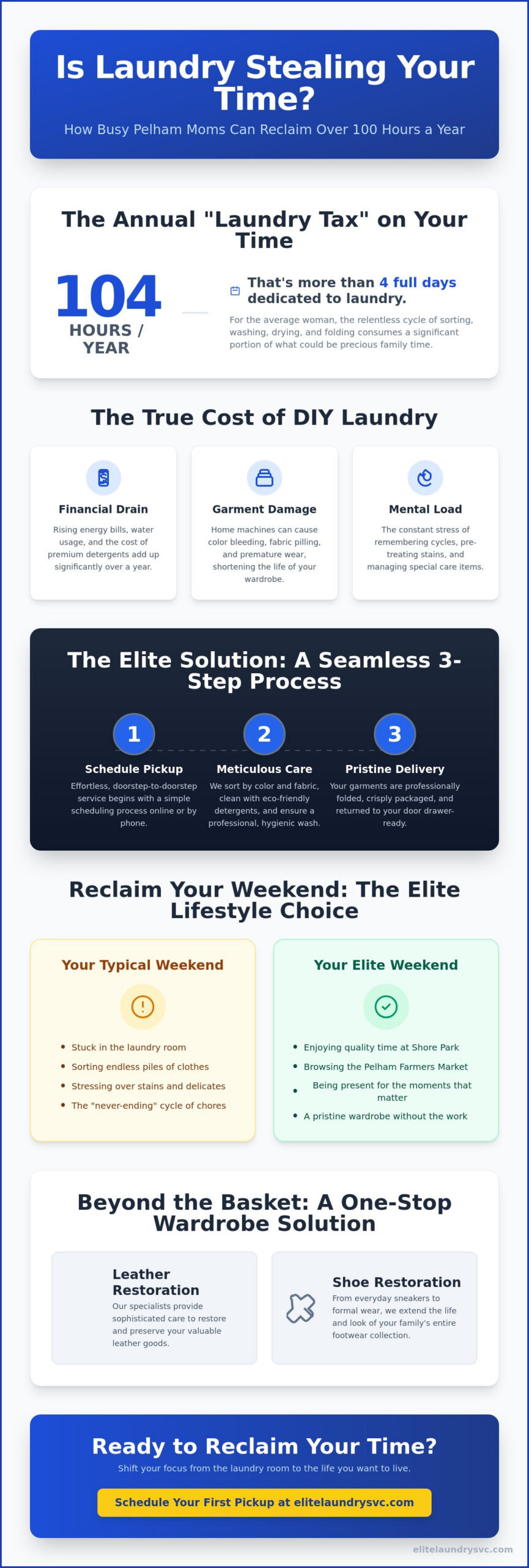 Laundry Service for Busy Moms in Pelham: Reclaim Your Time with Elite Care