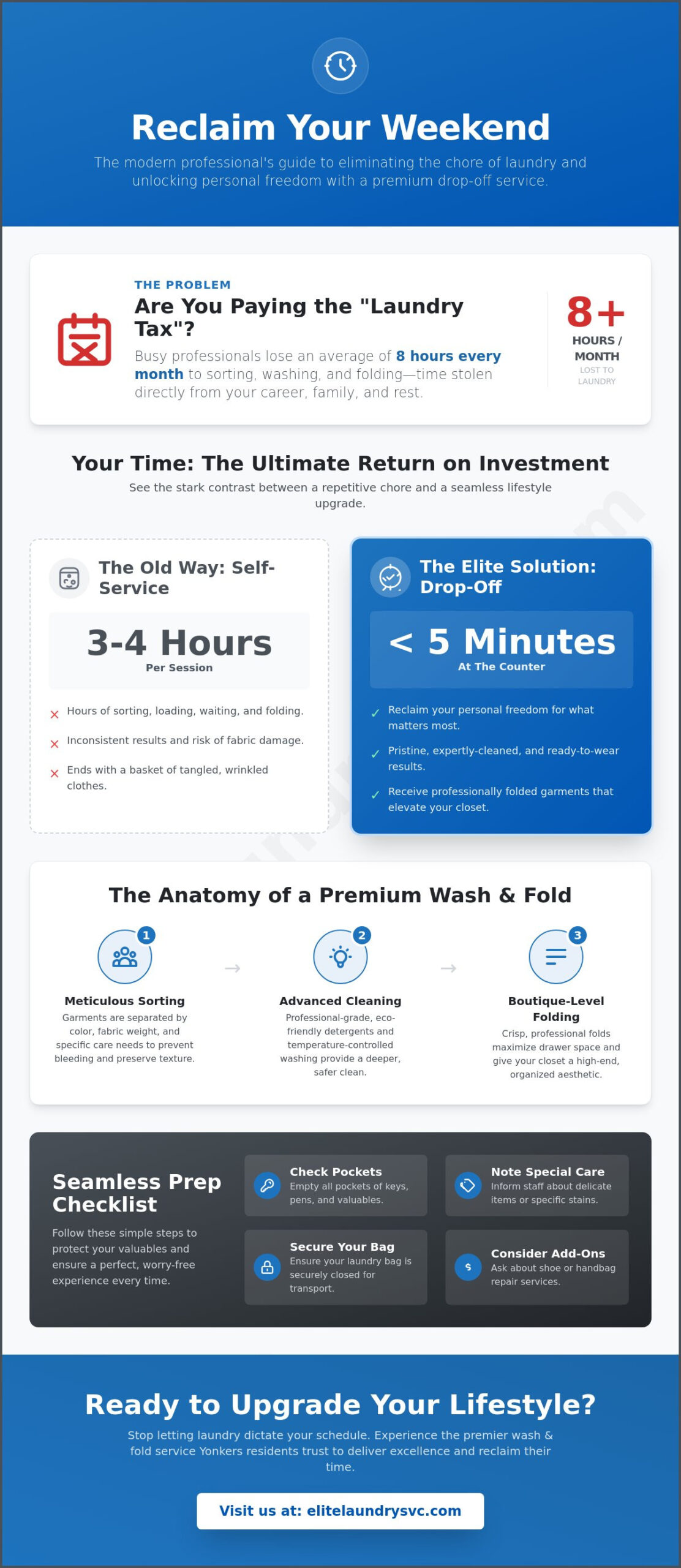 Premium Drop Off Laundry Service in Yonkers: Reclaim Your Day