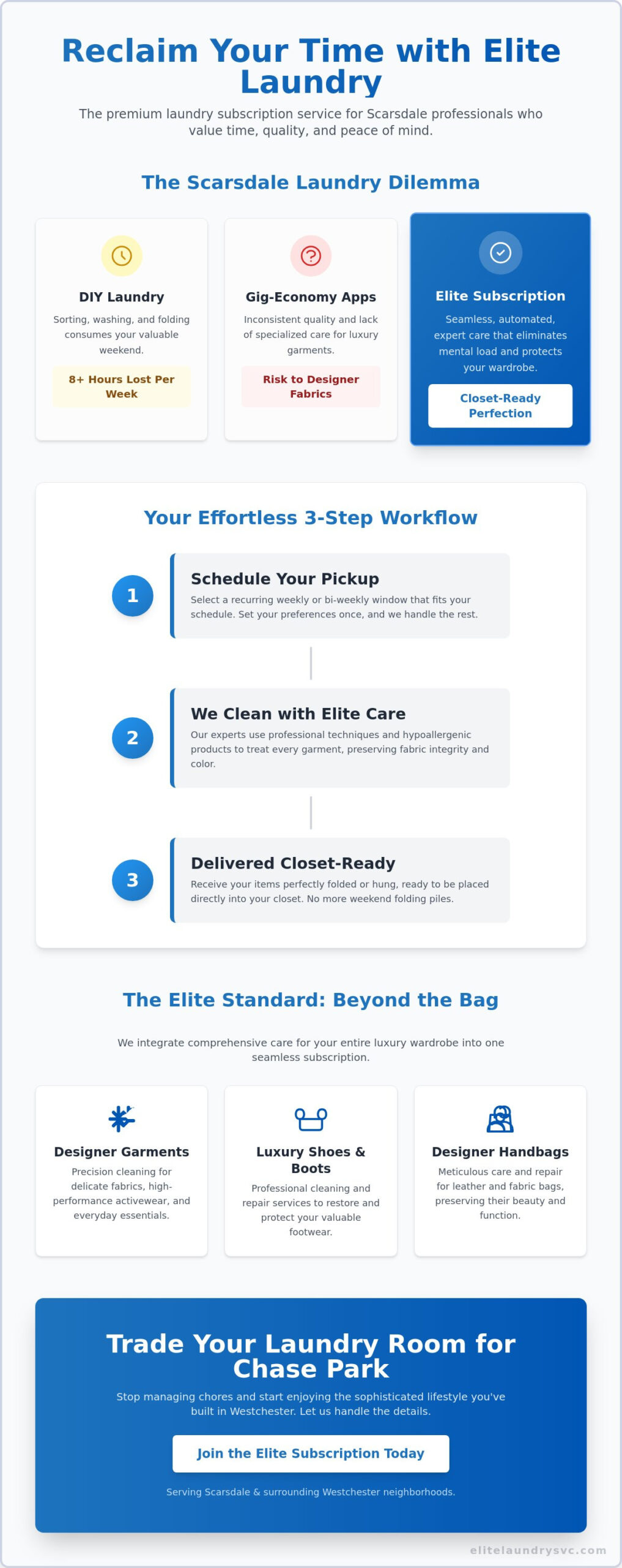 Premium Laundry Subscription Service in Scarsdale: Reclaim Your Time